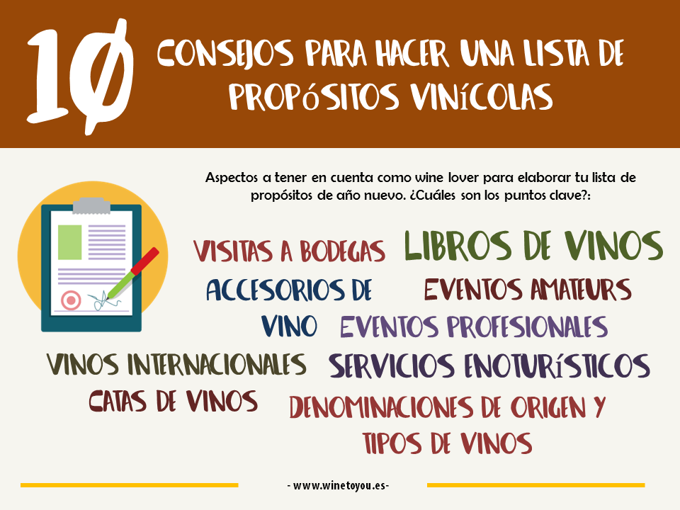 propositos-vinicolas-infografia